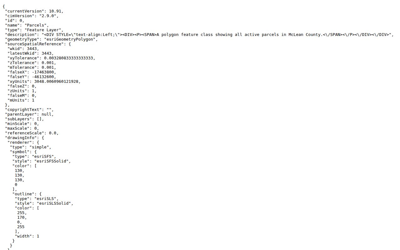 Bloomington resident lookup McGIS parcel schema